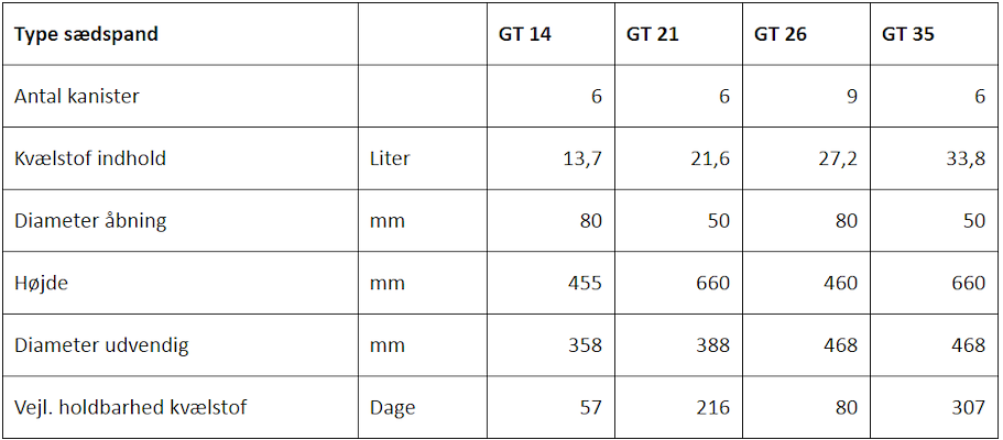 100060 - tabel.PNG