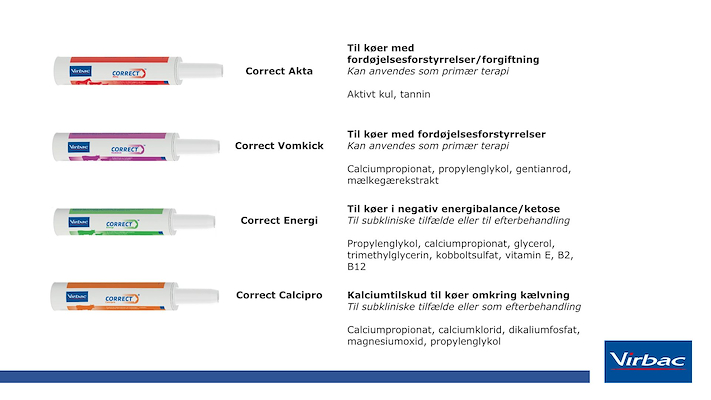 100085 - Corrct Calcipro paste - 12 stk.jpg
