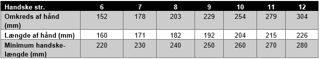 101317 - OX-ON størrelsesguide.PNG