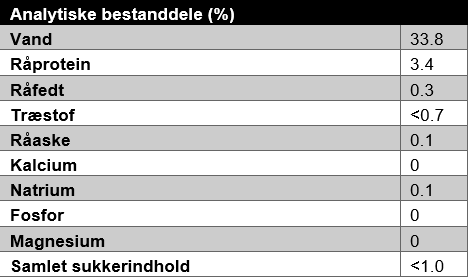 101593, sammensætning.PNG